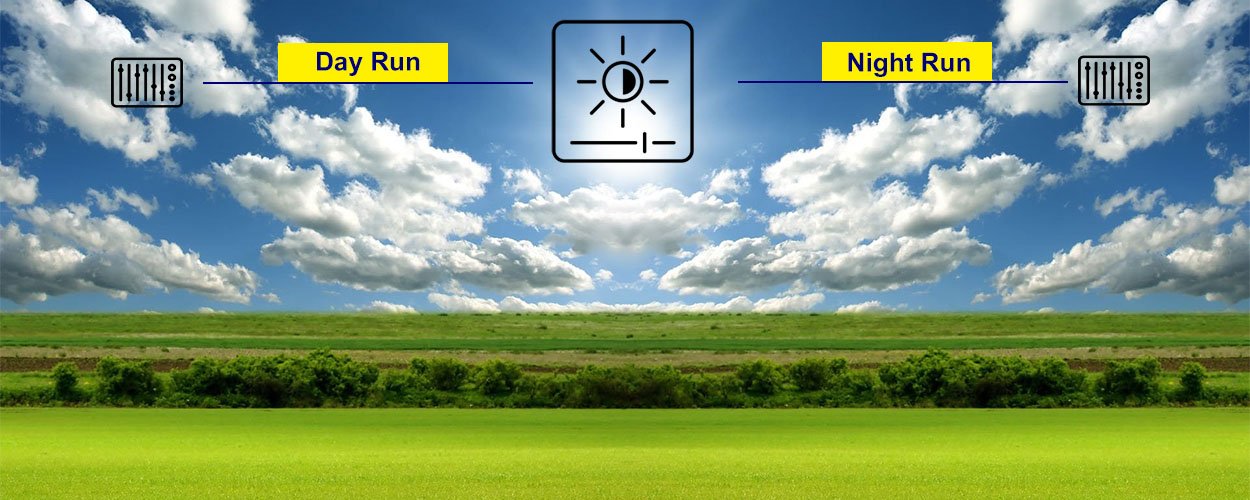 Auto Brightness Adjustment
