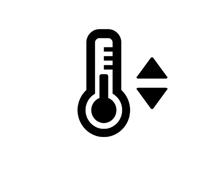Synced Clustered Management