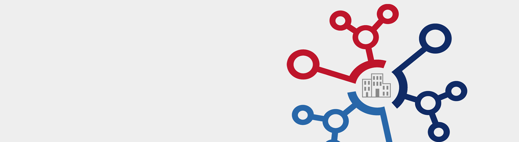 Synced Clustered Management